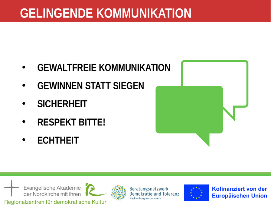 Karte_Gelingende Kommunikation
